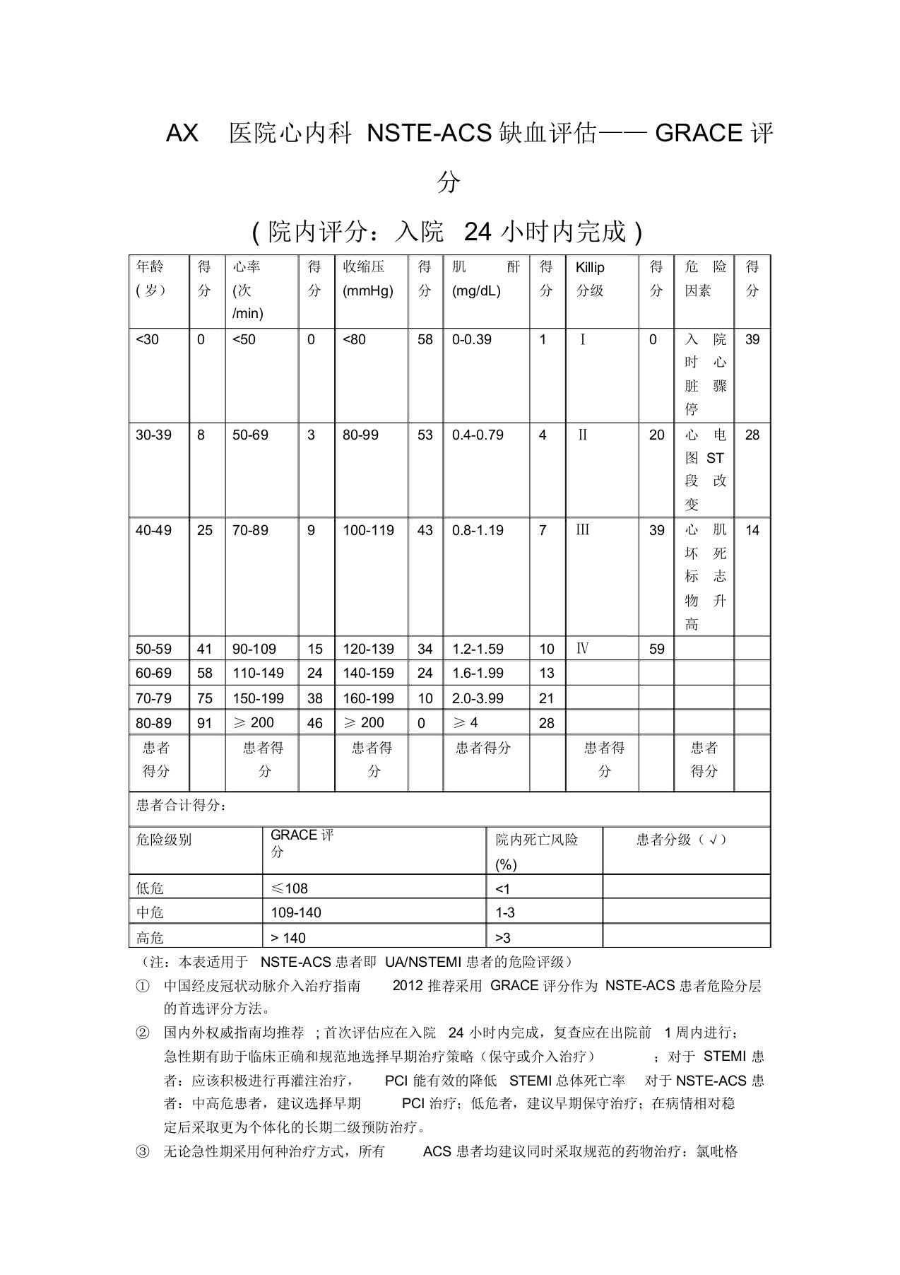 GRACE评分表实用