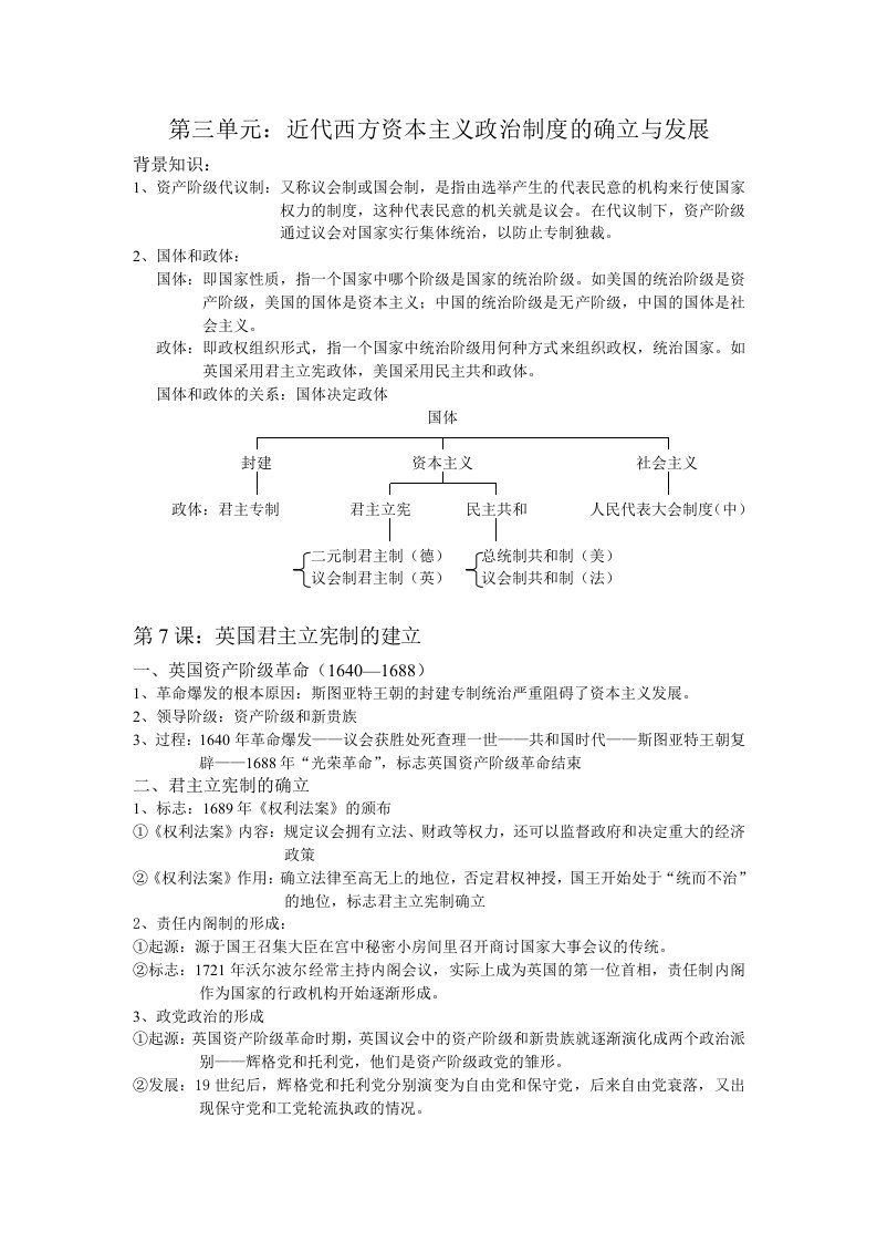 第三单元：近代西方资本主义政治制度的确立与发展