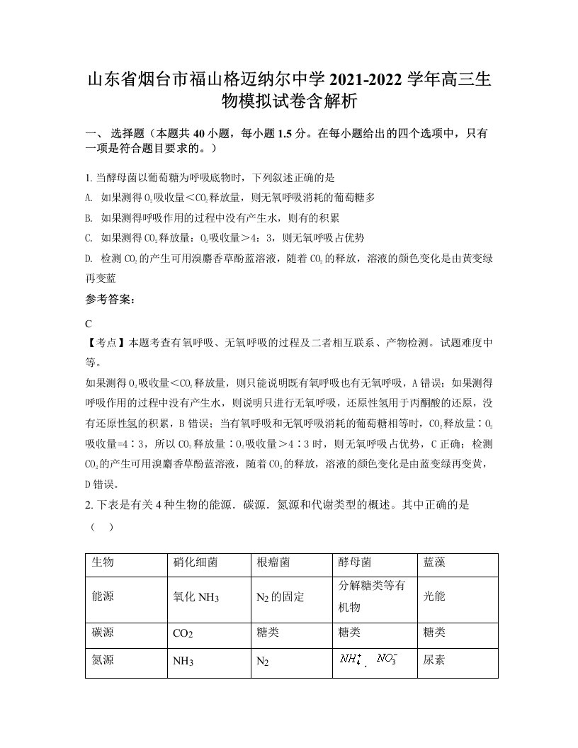 山东省烟台市福山格迈纳尔中学2021-2022学年高三生物模拟试卷含解析