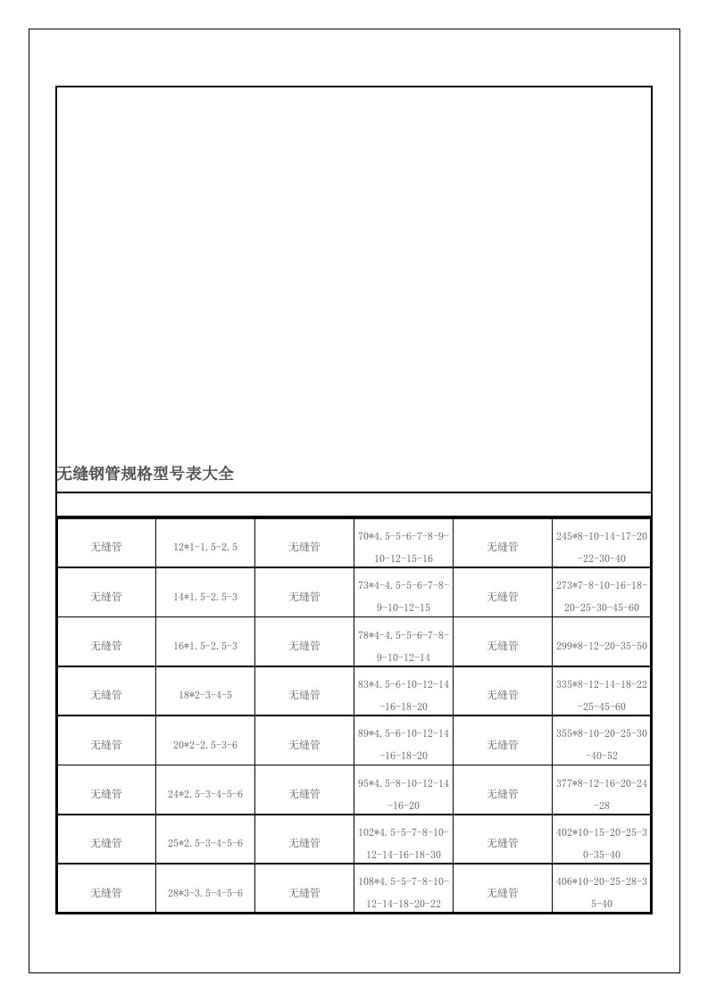 无缝钢管规格型号表大全