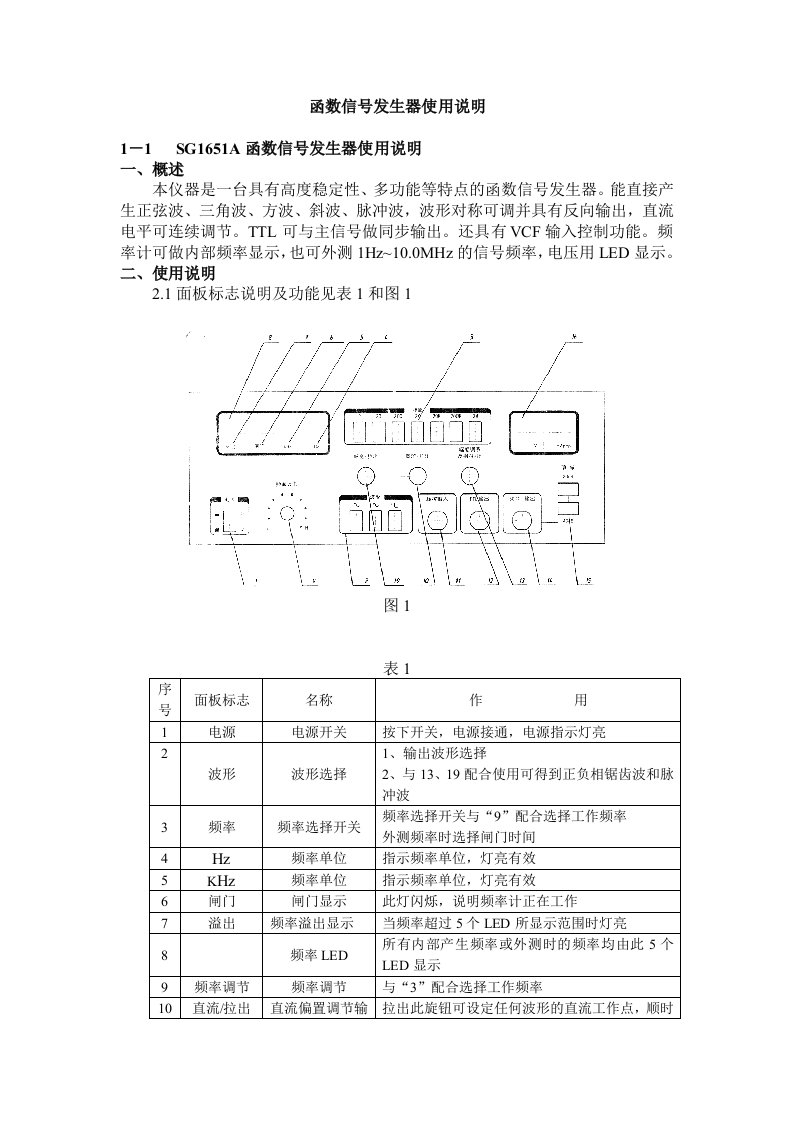 函数发生器说明