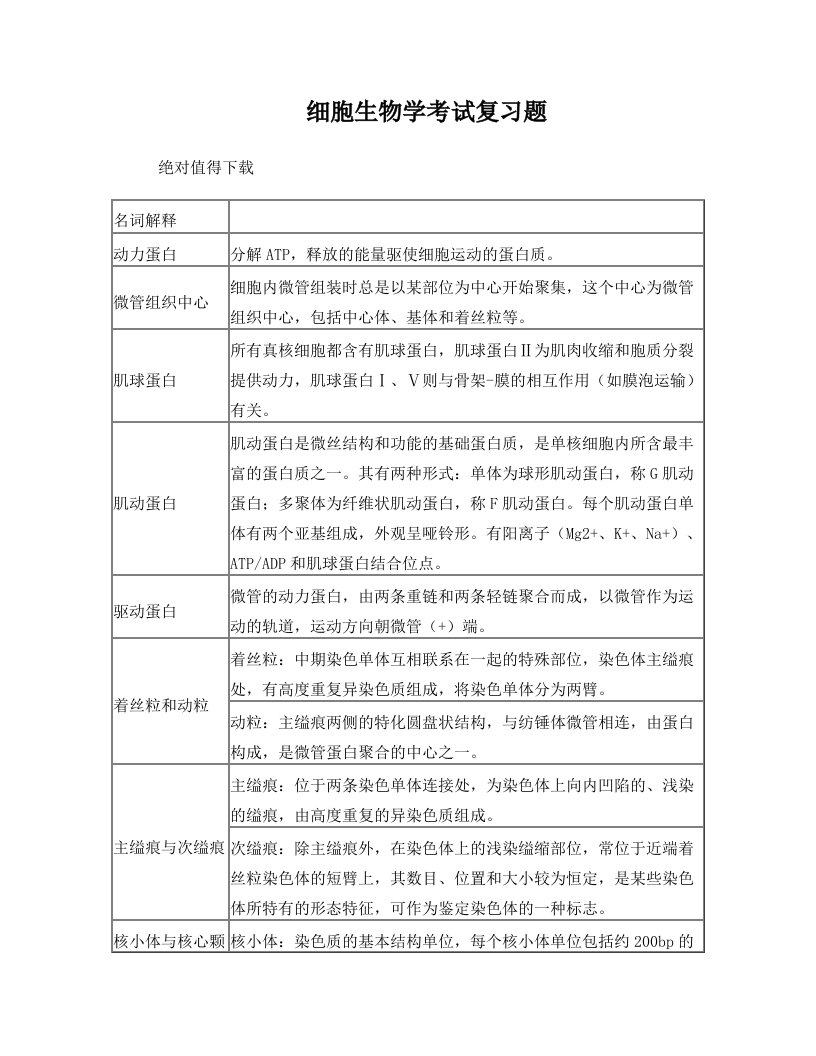 细胞生物学瞿中和第三版复习题超值版名词解释+简答题