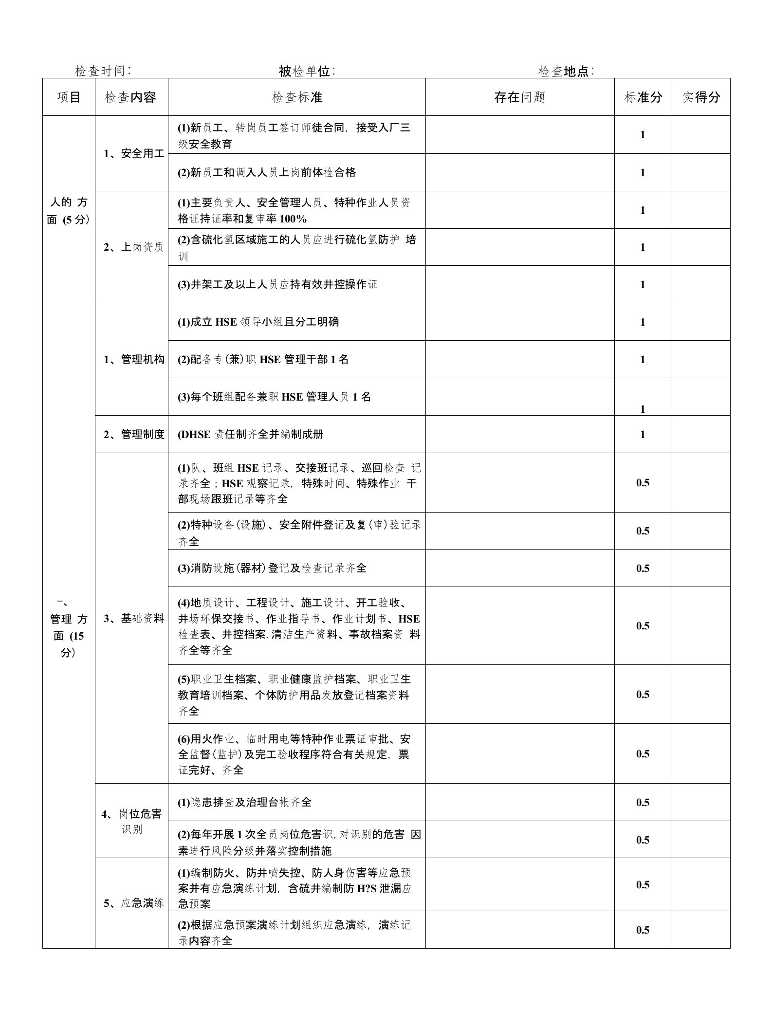 大修队HSE检查表