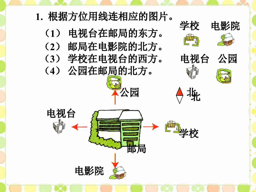 练习_辨认方向