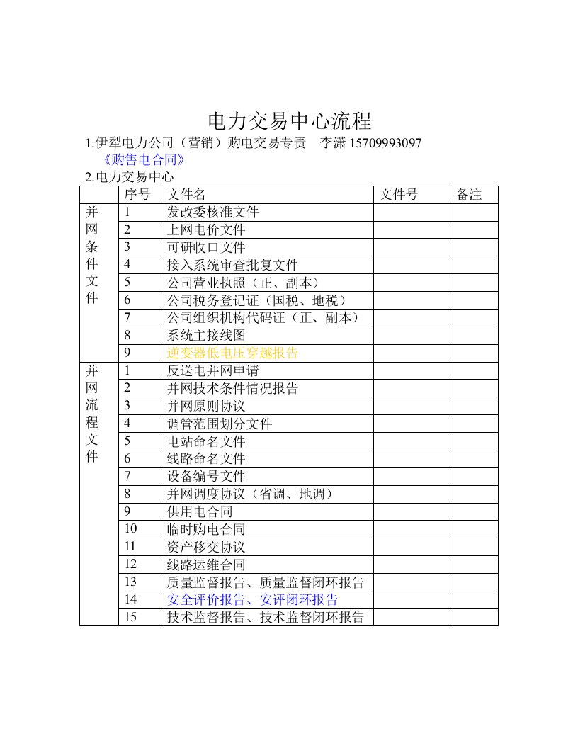 电力交易中心流程