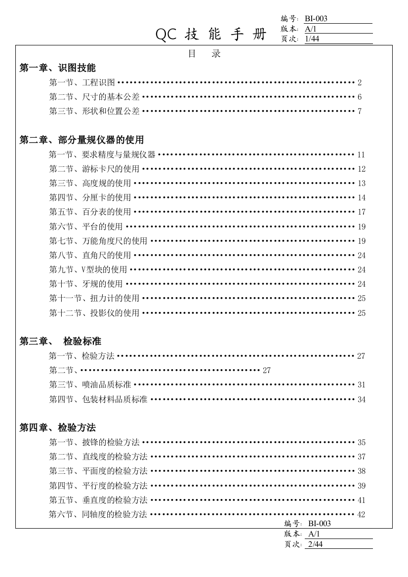 五金检验标准及工具的认识献给初学者