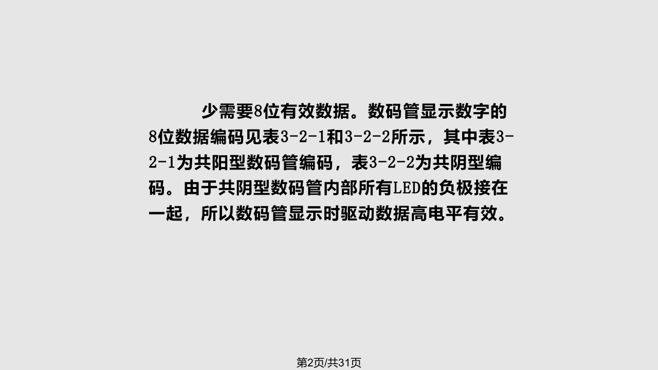 数码管显示学习