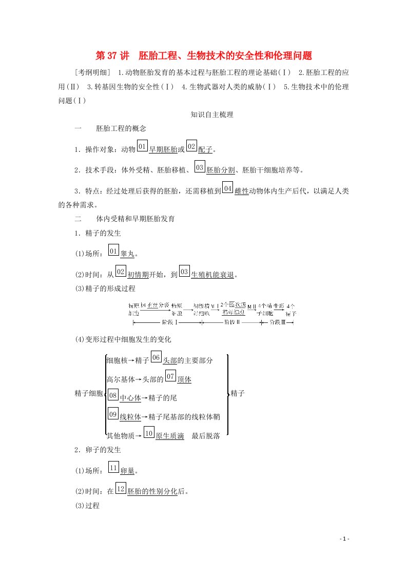 2021高考生物一轮复习第10单元现代生物科技专题第37讲胚胎工程生物技术的安全性和伦理问题学案新人教版选修3