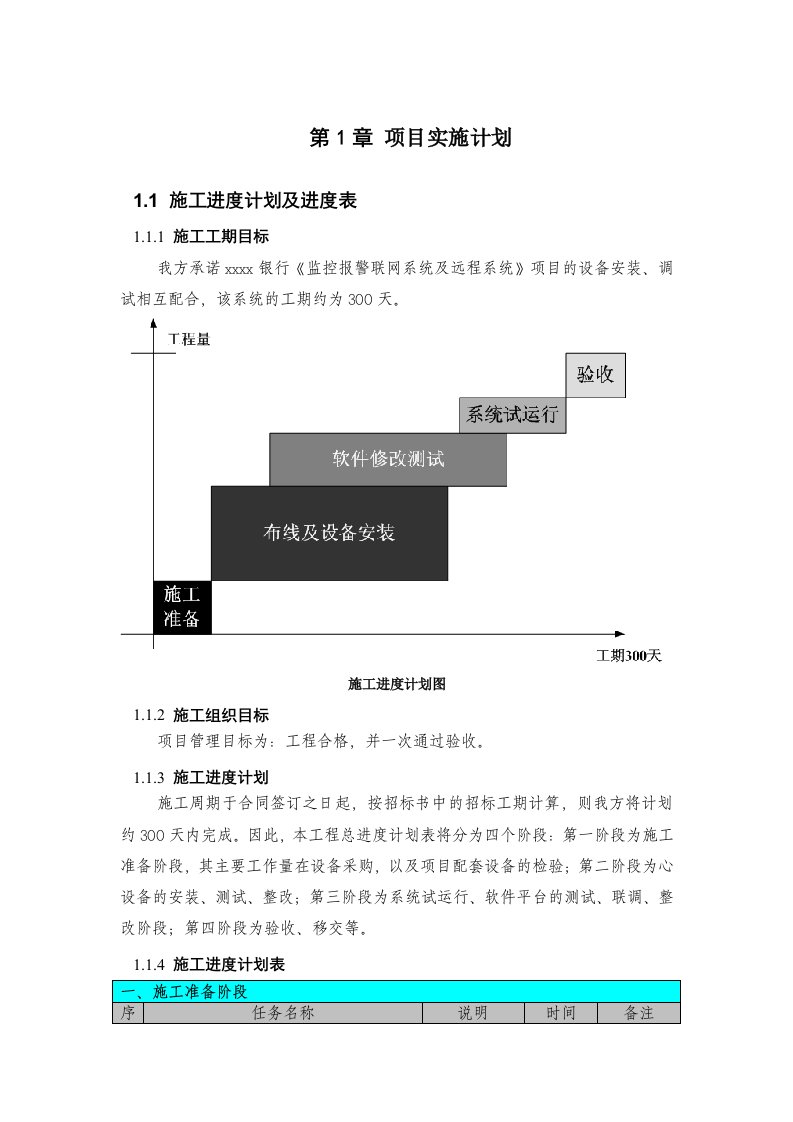 项目实施计划