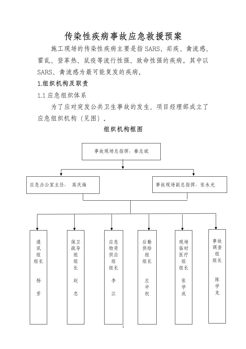 传染性疾病事故应急救援预案2