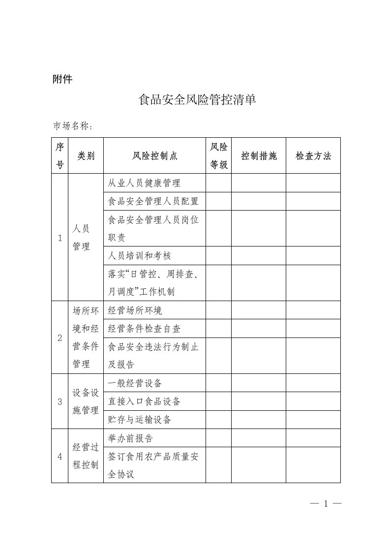 食品安全风险管控清单