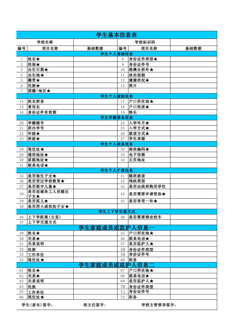 全国中小学生学籍信息管理系统录入模板