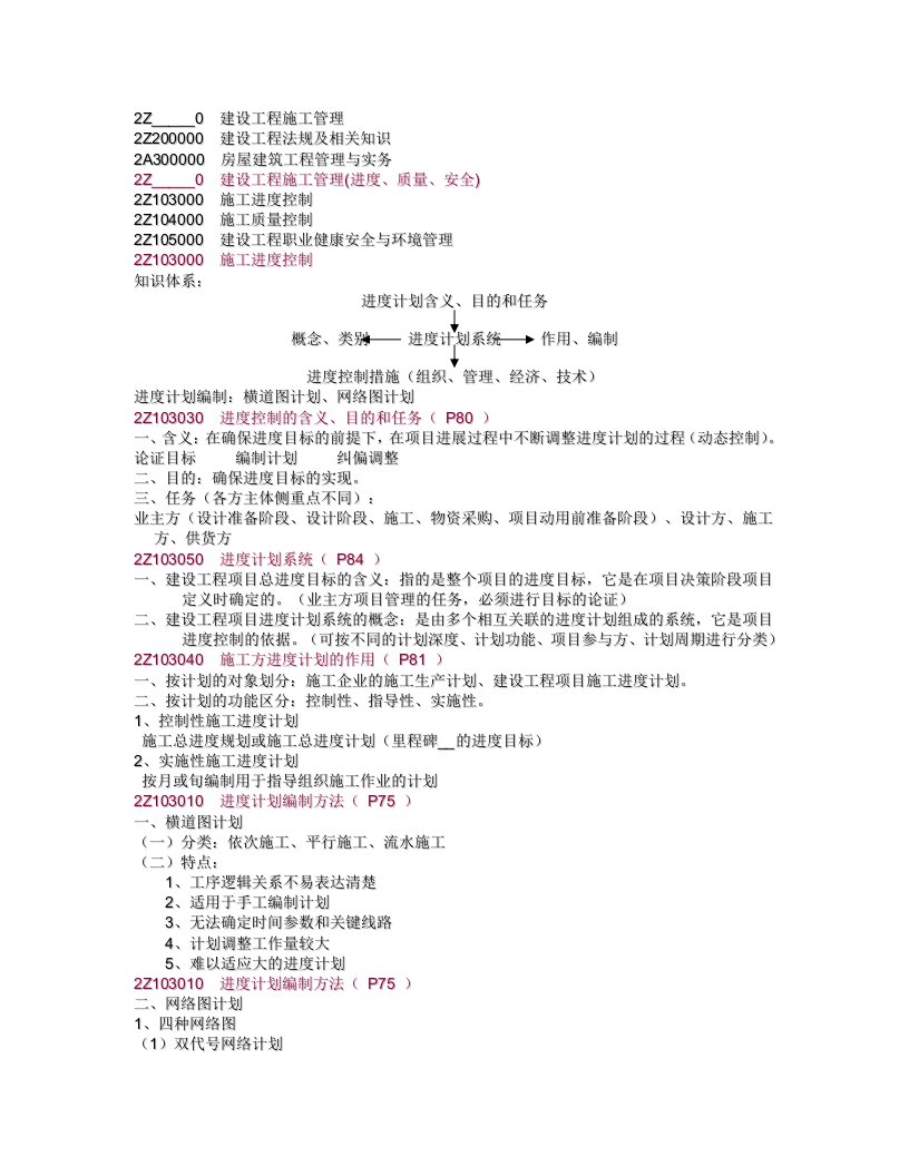 二级建造师法规资料