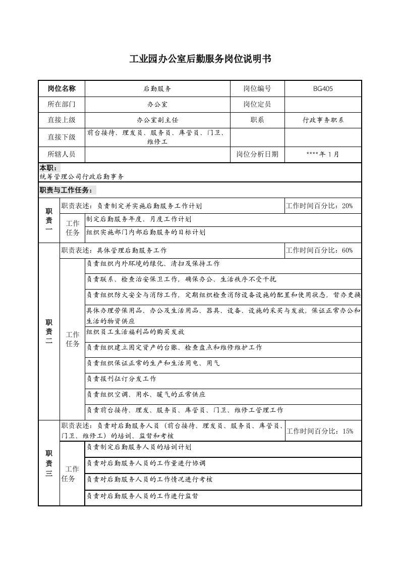 工业园办公室后勤服务岗位说明书