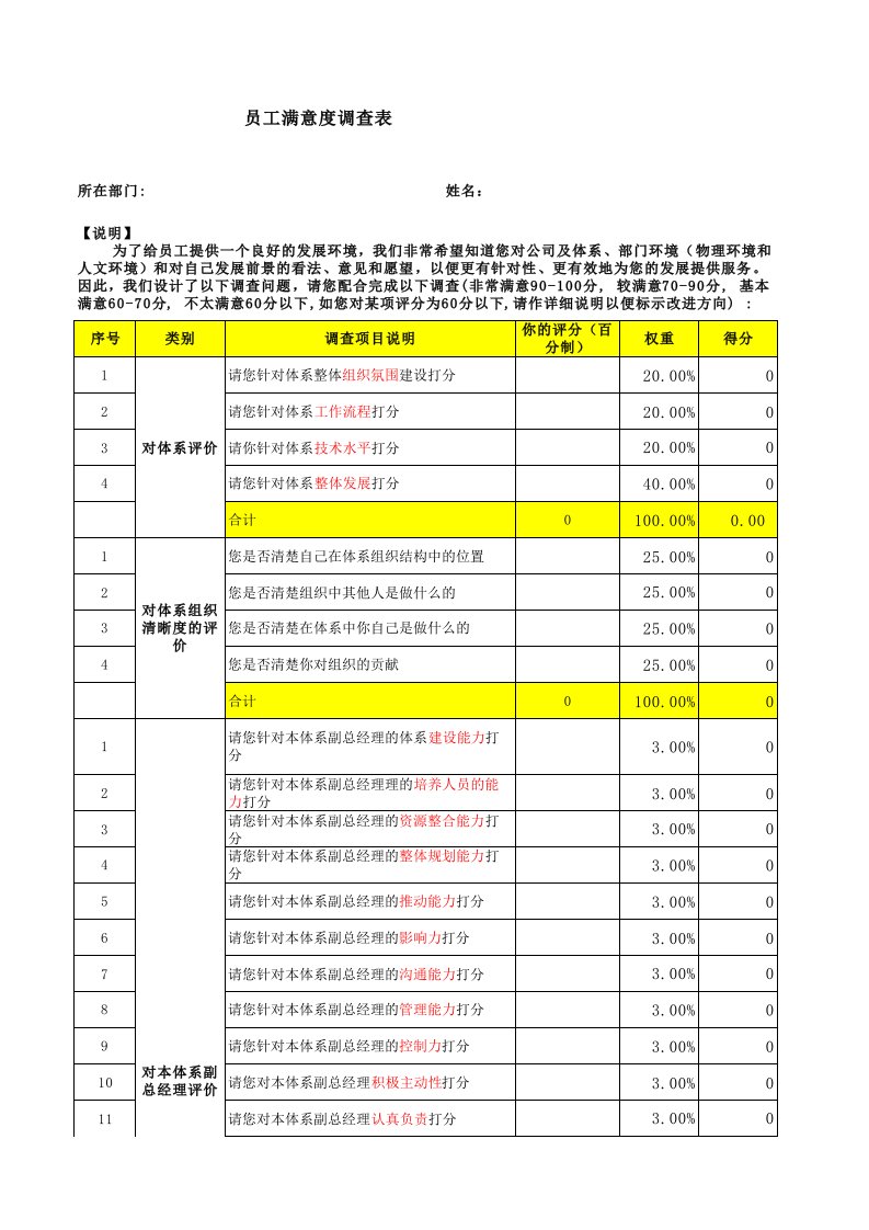 员工满意度调查表模板