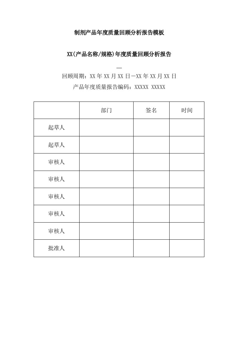 制剂产品年度质量回顾分析报告模板