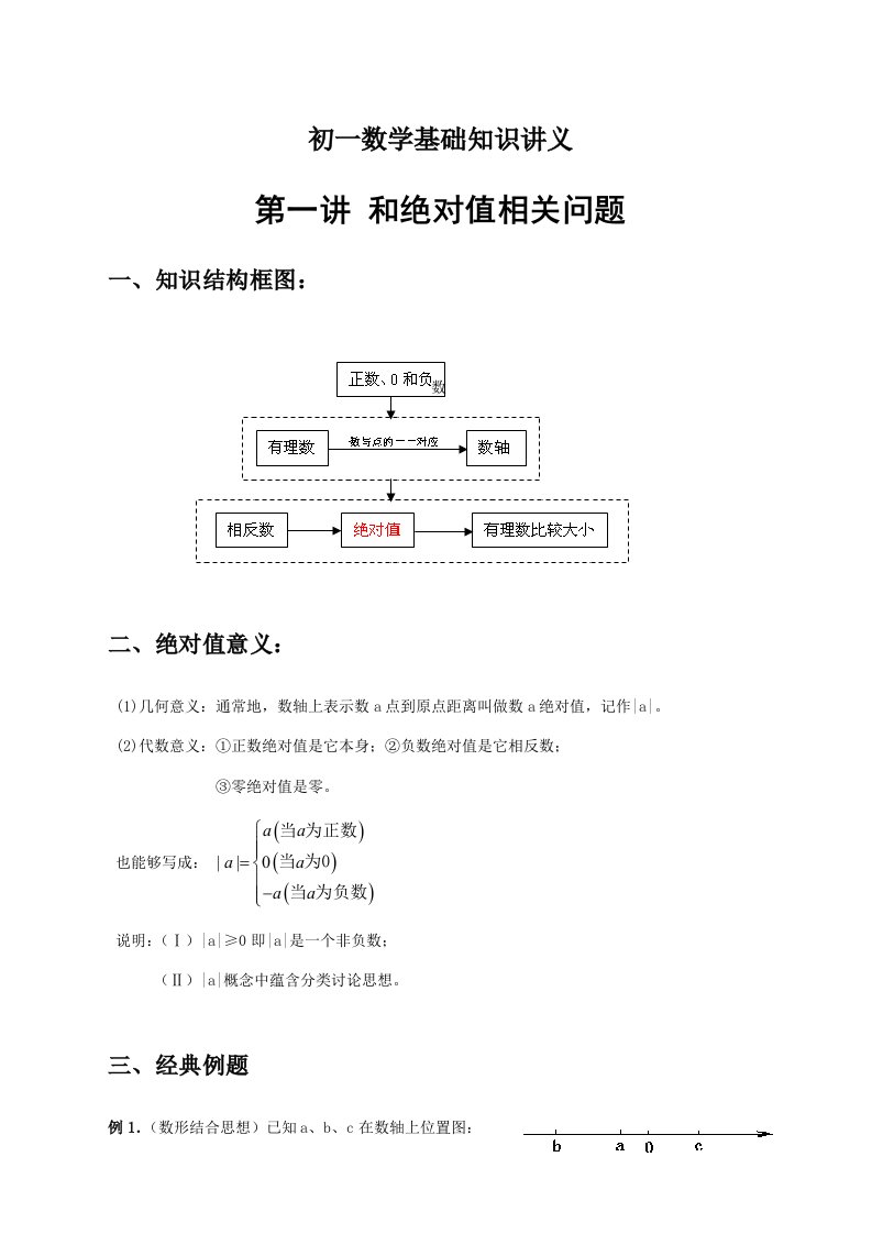 初一数学培优专题讲义样稿