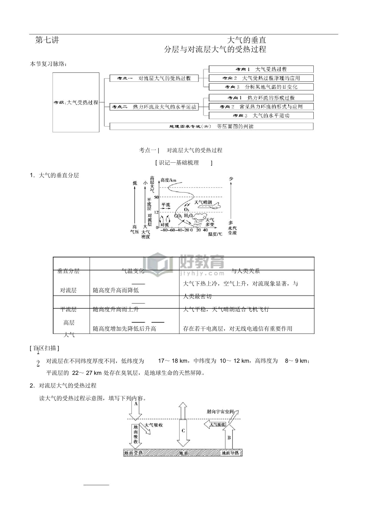 2019高考地理一轮复习第七讲大气的垂直分层与对流层大气的受热过程讲练结合学案