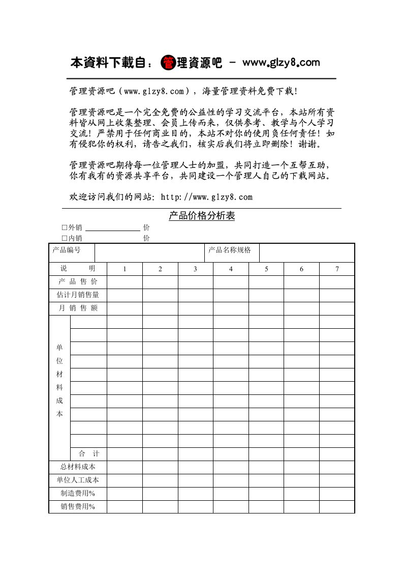 产品管理-产品价格分析表