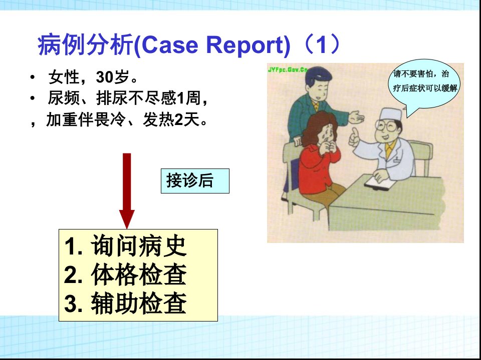 尿路感染UrinaryTractInfec课件