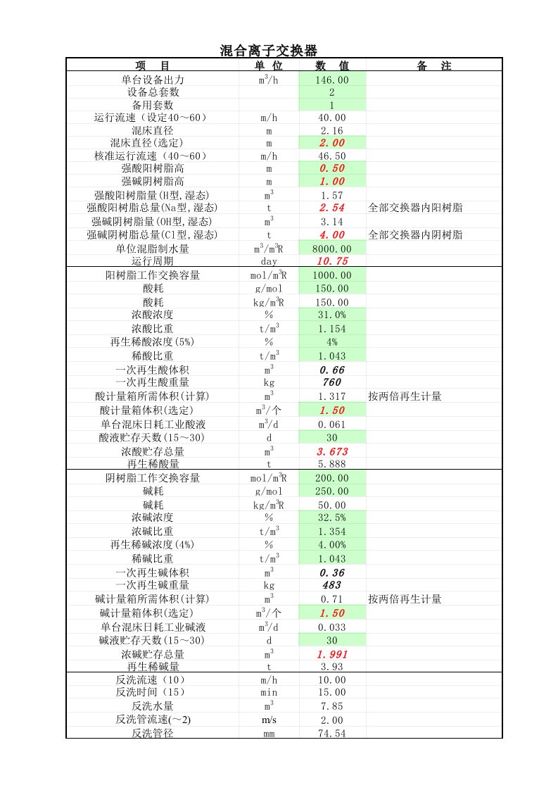 混合离子交换树脂设备设计计算