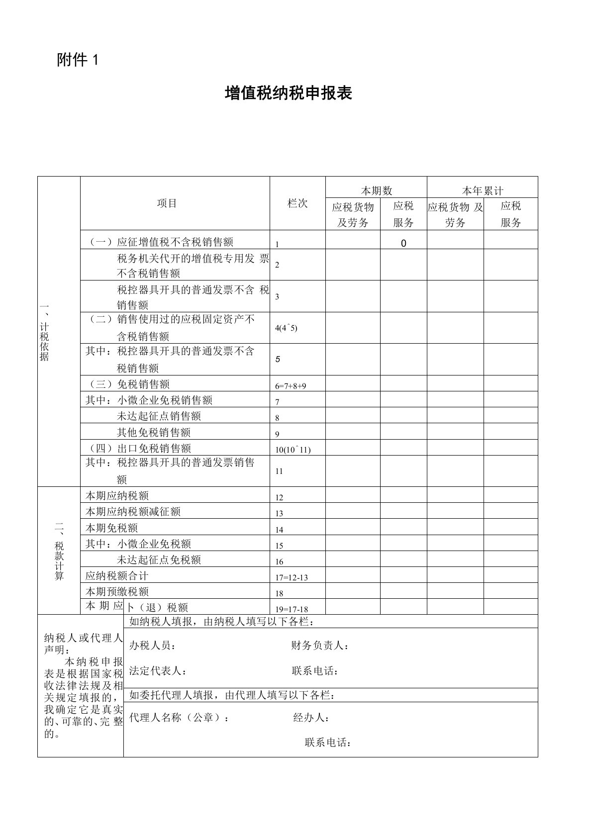 小规模申报表模板