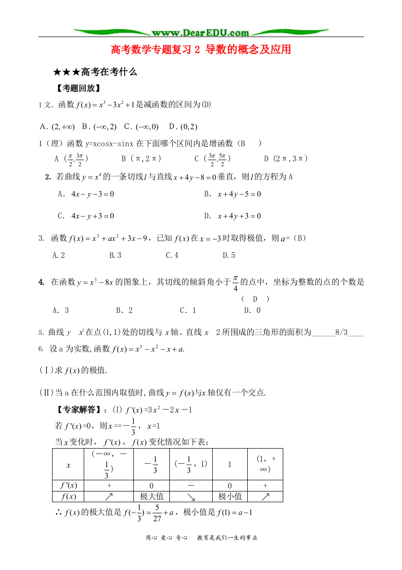 高考数学专题复习2