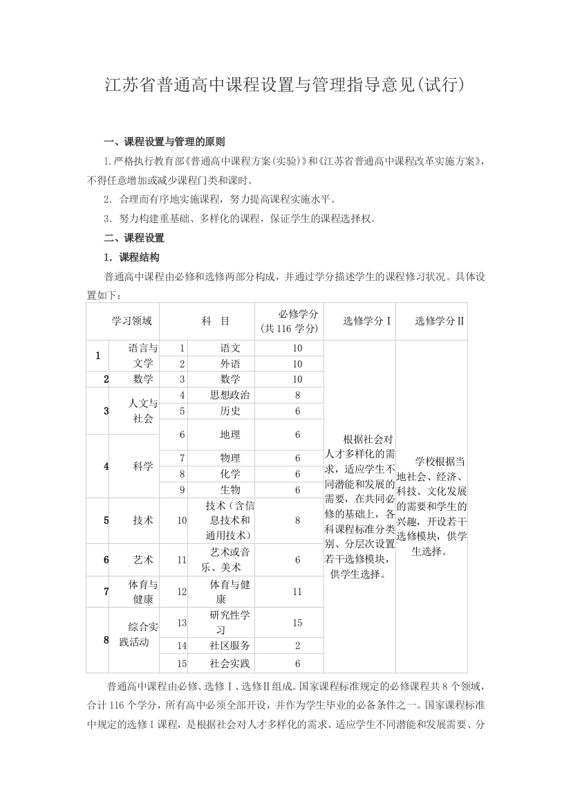 江苏省普通高中课程设置与管理指导意见(试行)