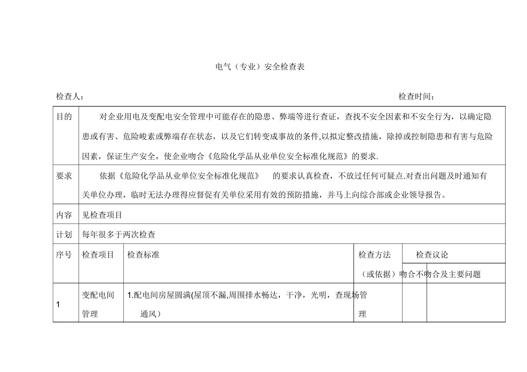 电气设备安全检查表