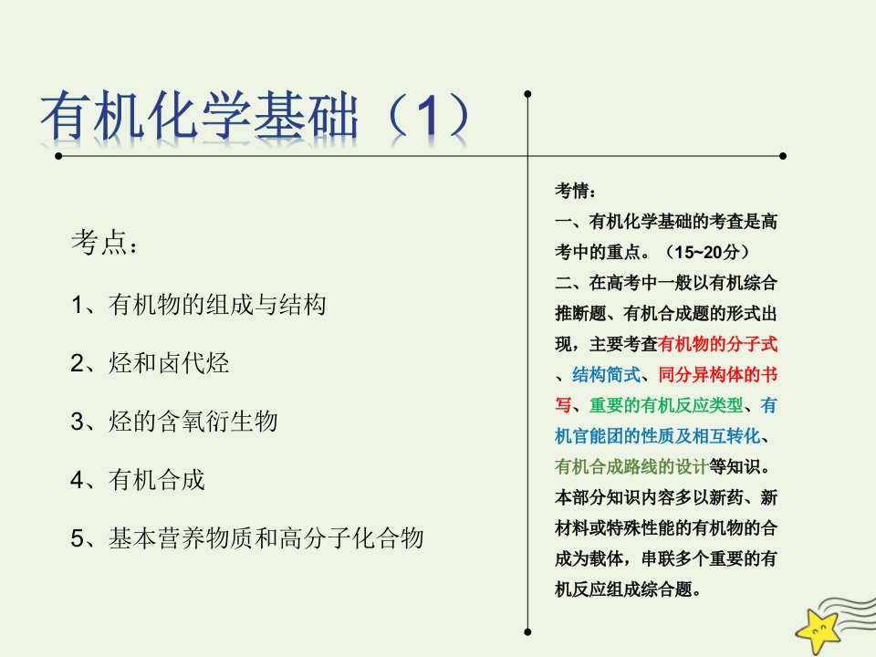 高考化学二轮复习