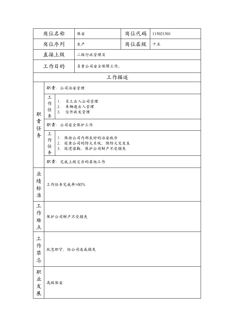 精品文档-115021501