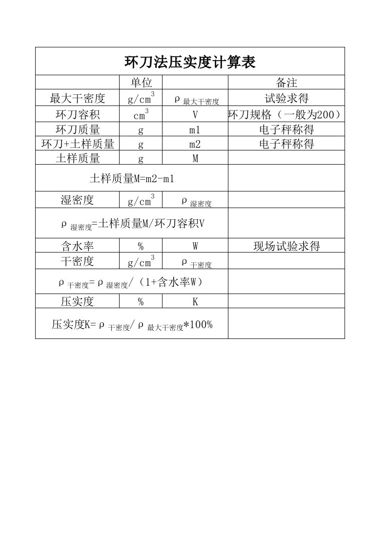 环刀法压实度计算公式