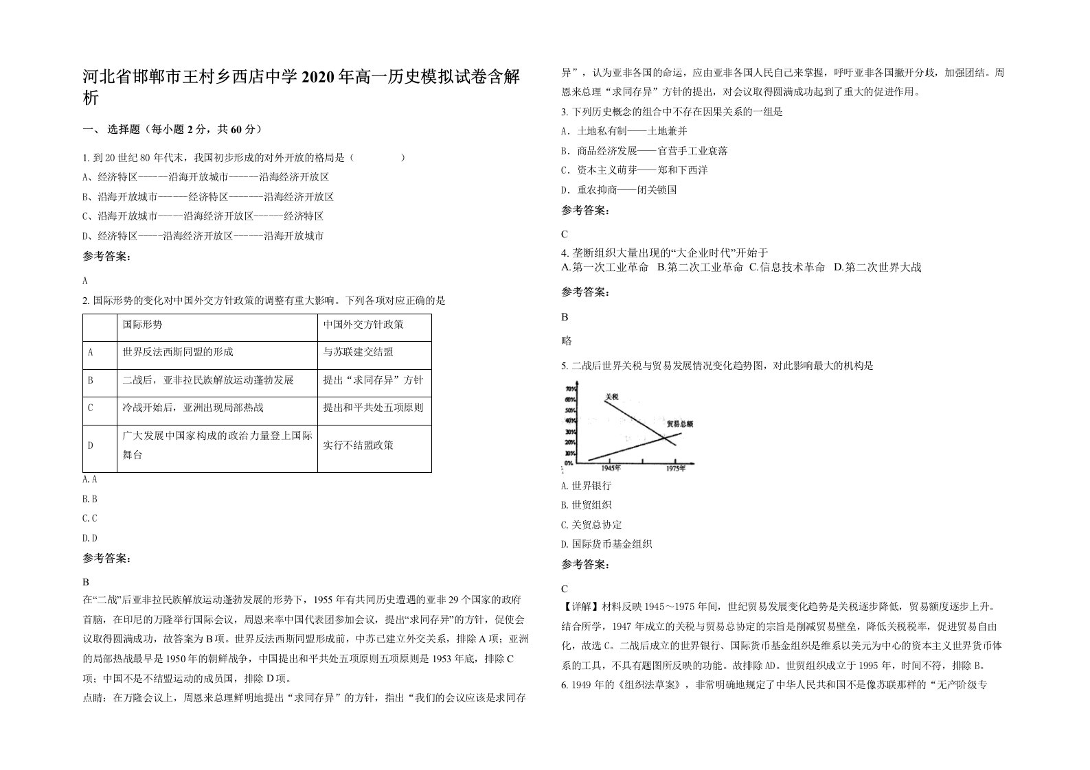 河北省邯郸市王村乡西店中学2020年高一历史模拟试卷含解析