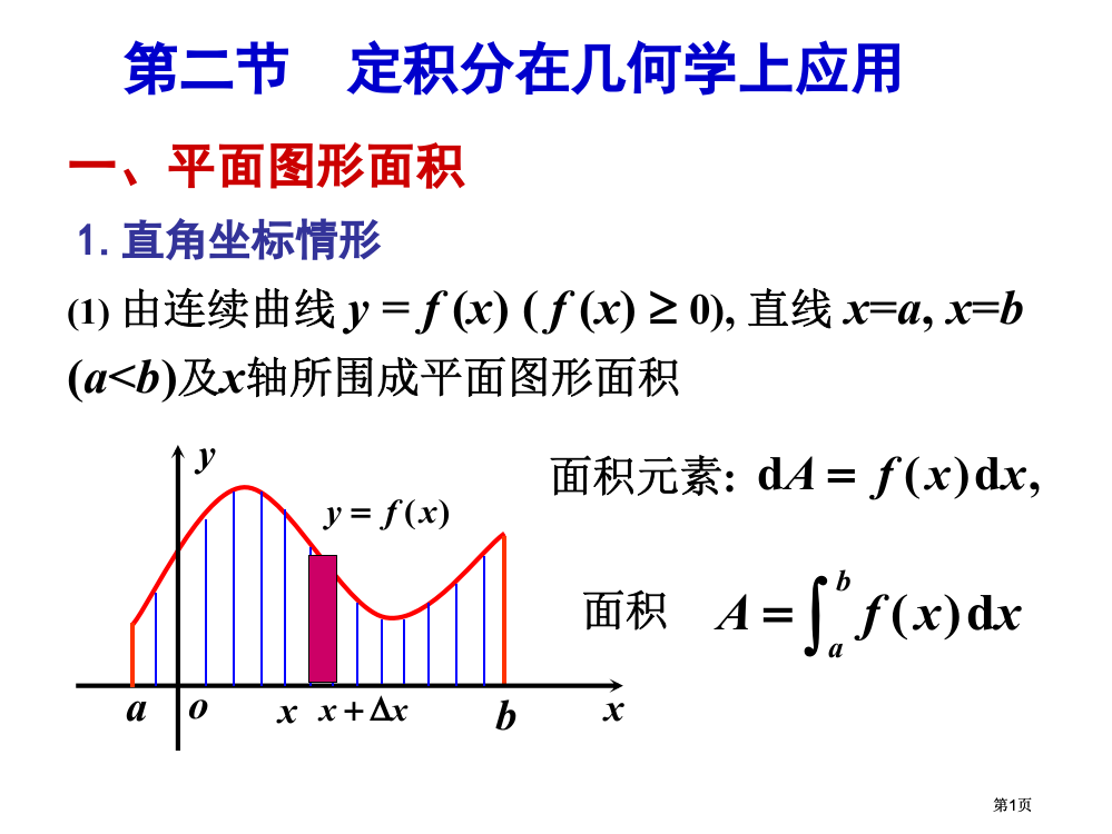 定积分的应用课件公开课一等奖优质课大赛微课获奖课件