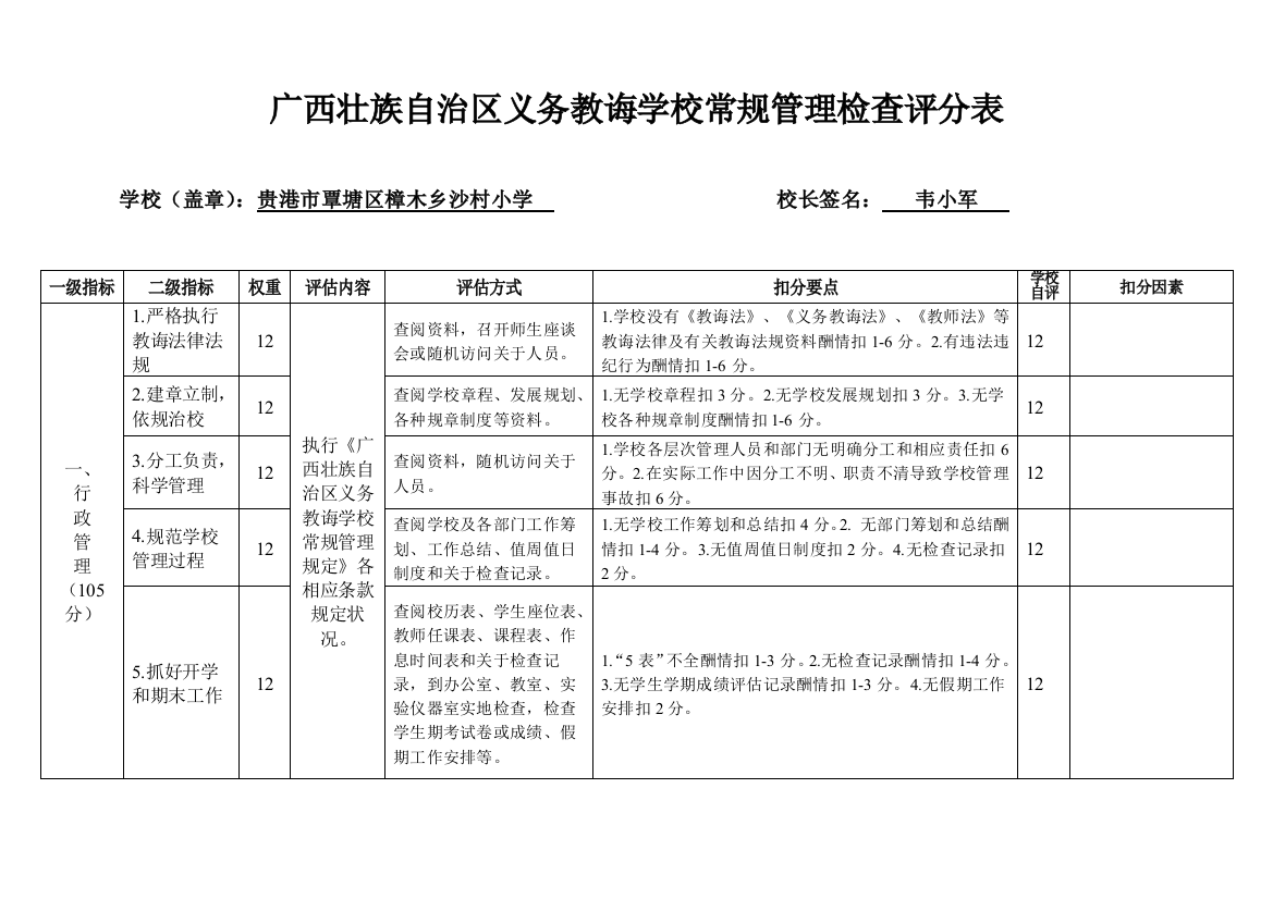 义务教育学校常规管理检查评分表樟木沙村小学样本