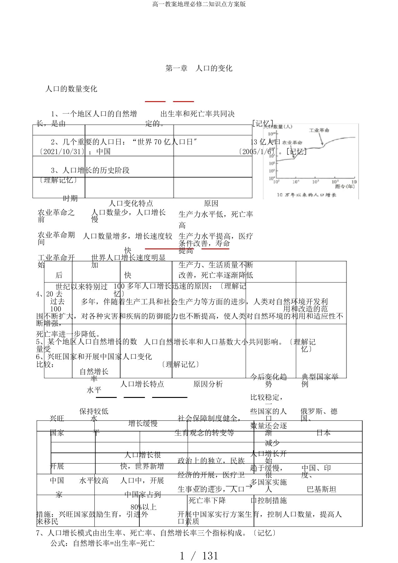 高一教案地理必修二知识点计划版