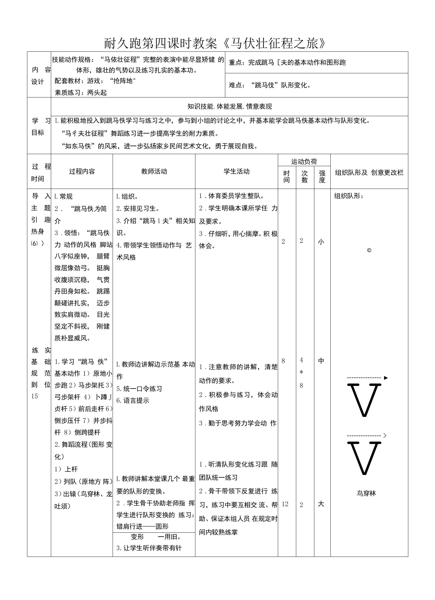 耐久跑第四课时教案《马伕壮征程之旅》-高一上学期体育与健康人教版