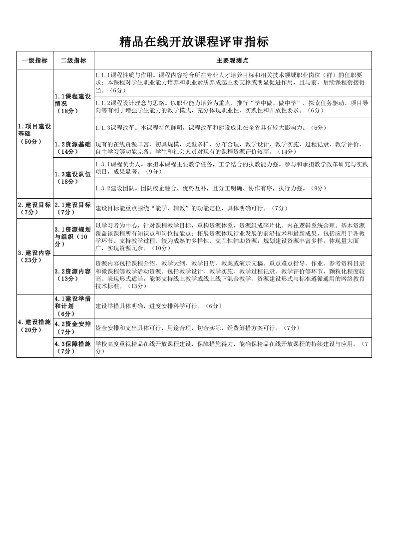 精品在线开