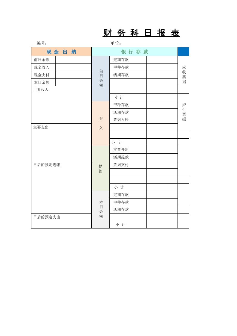 财务部管理-04-【现金管理】-06-财务科目日报表