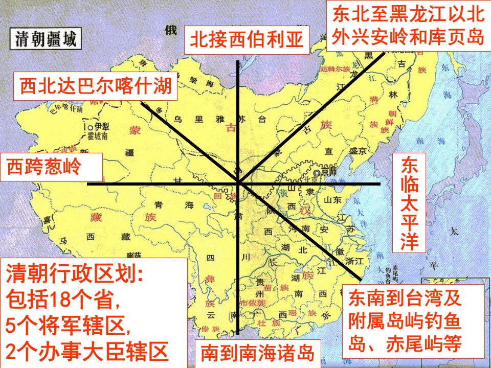 统一多民族国家的捍卫者康熙帝