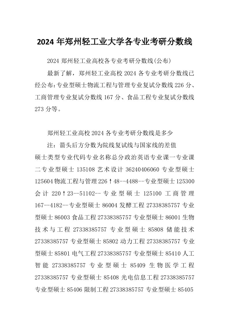 2024年郑州轻工业大学各专业考研分数线