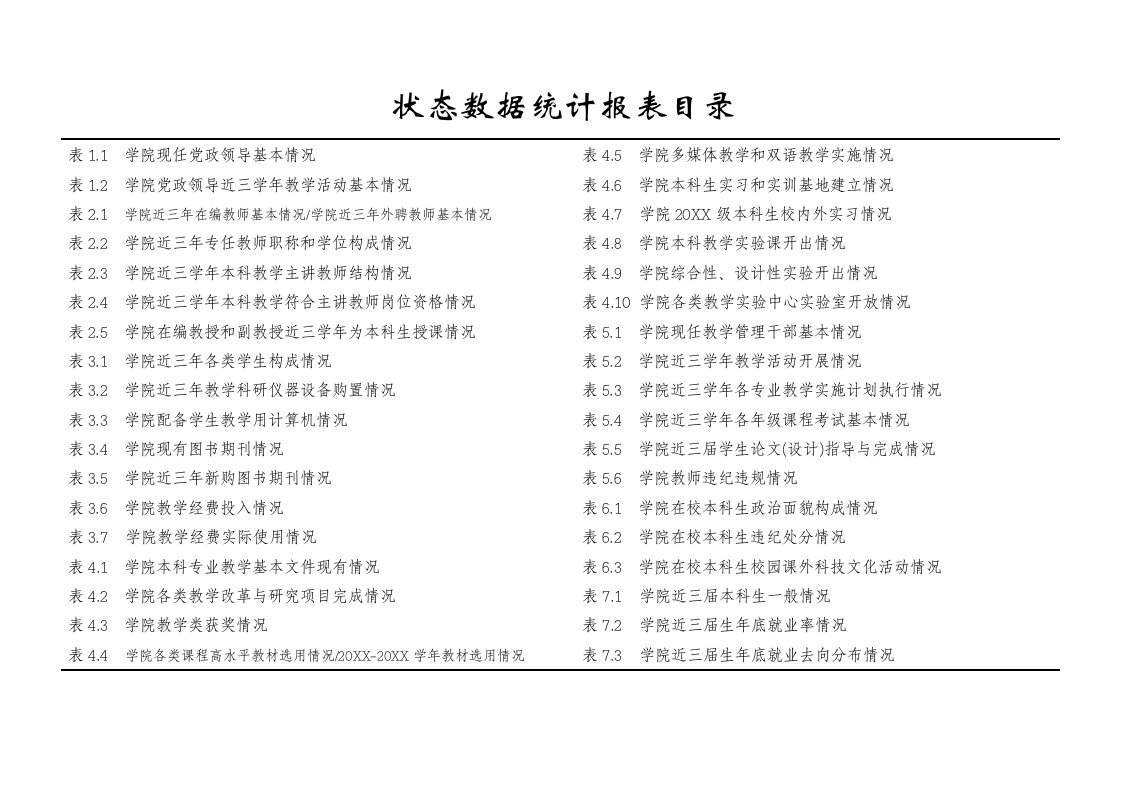 表格模板-状态数据统计报表目录