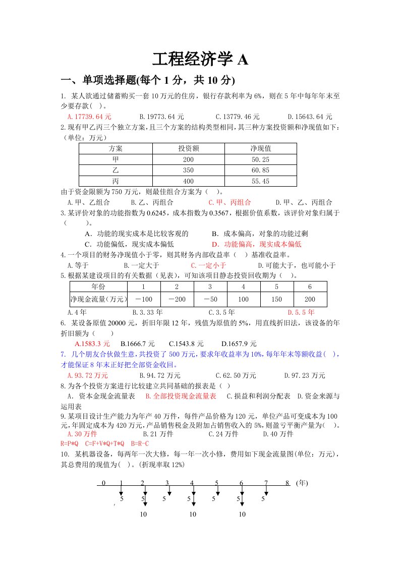 山东建筑大学工程经济学考试题08