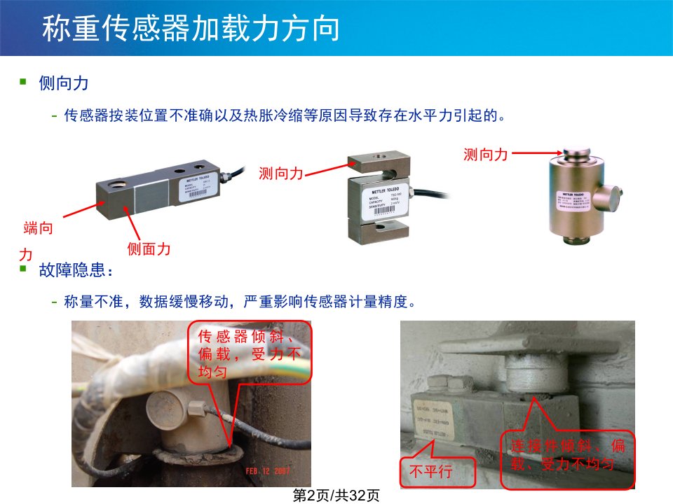 称重传感器安装说明