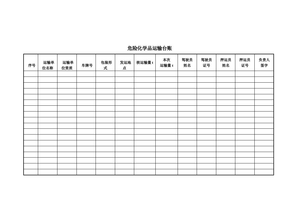 危险化学品运输台账