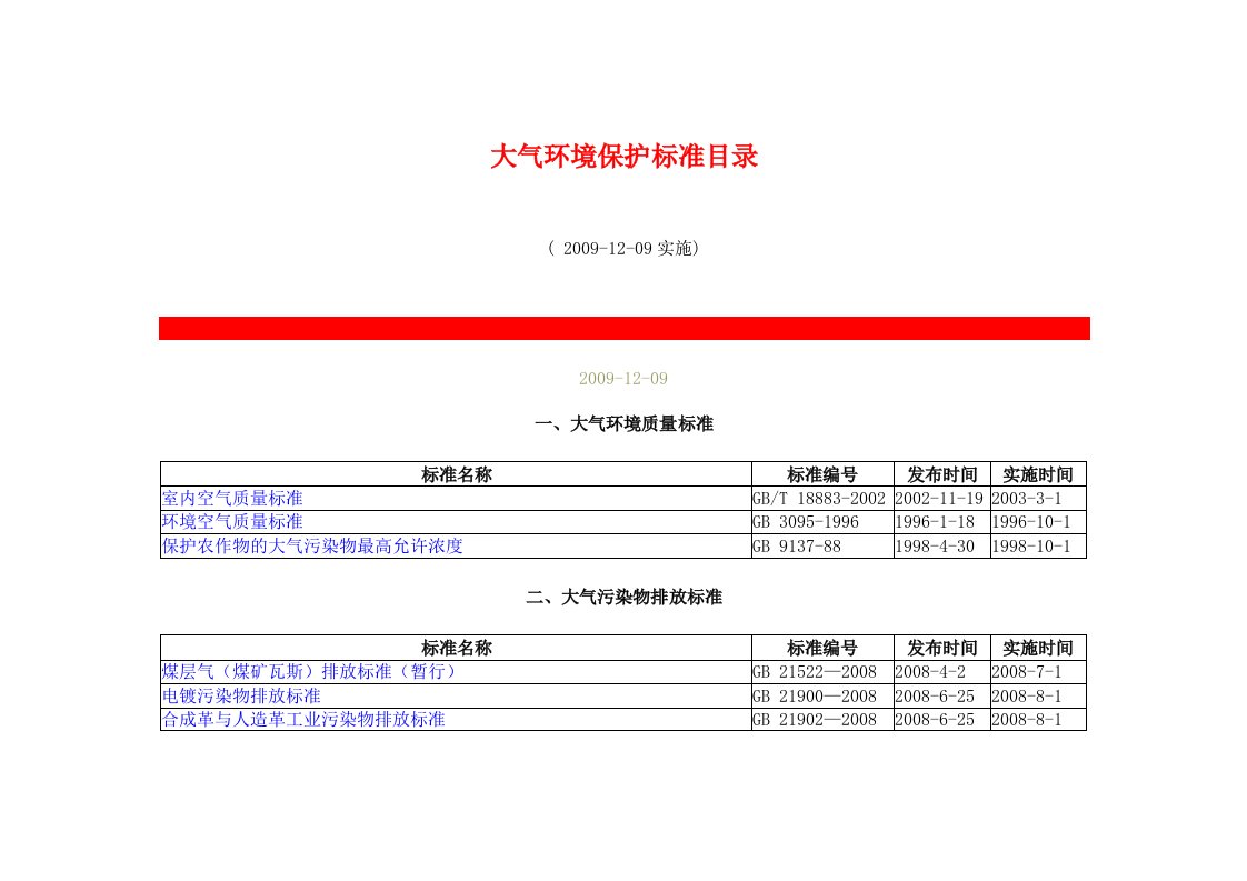 大气环境保护标准目录-恩施环保-恩施土家族苗族自治州环