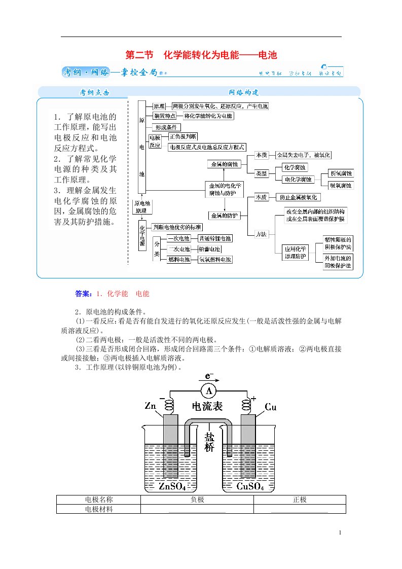 高考化学总复习