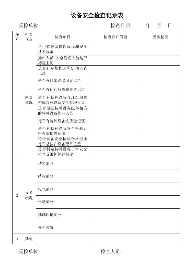 设备安全检查记录表