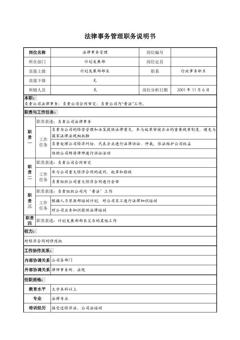 某集团计划部法律事务管理职务说明书