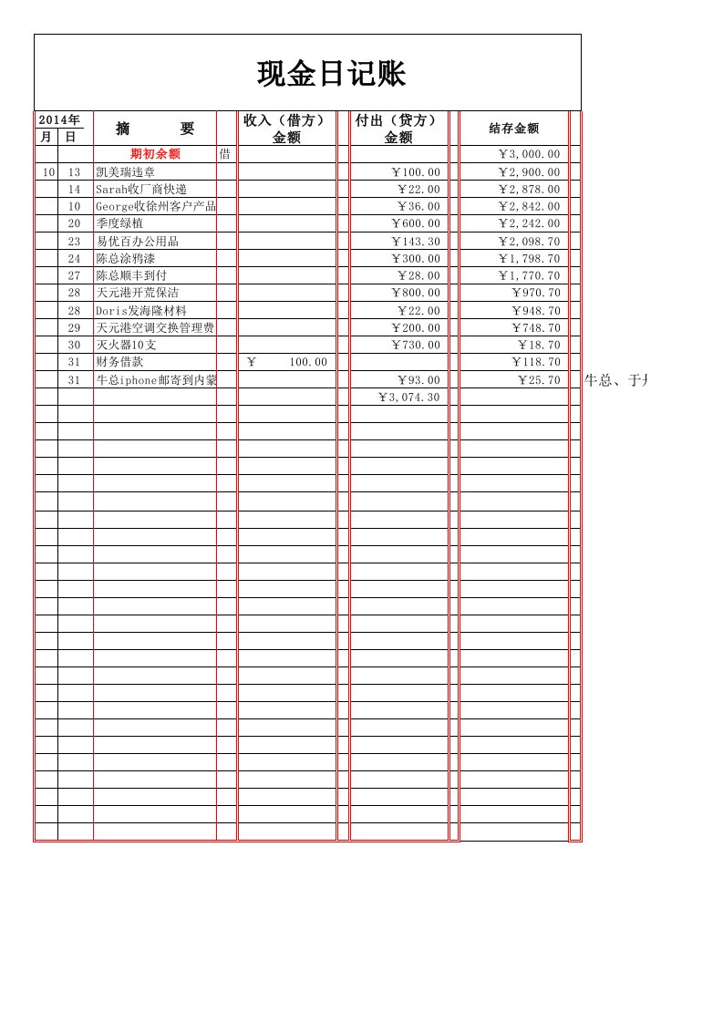 现金日记账模板